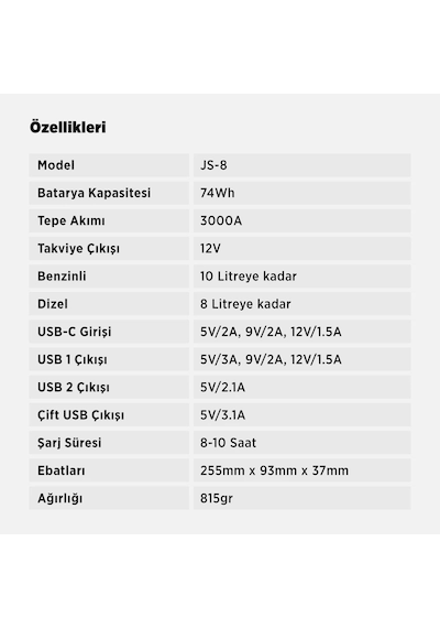 Utraı Jstar 8 74wh 20000mah 3000a Jump Starter Taşınabilir Akü Takviye Cihazı Powerbank + Led Lamba + Taşıma Kılıfı + Lcd Ekran