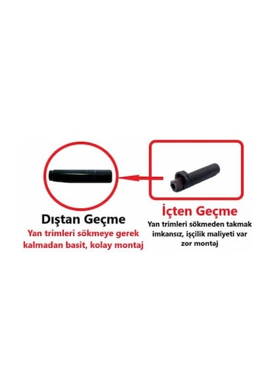 Opel Astra H Bagaj Pandizot Klipsi- Dıştan .Kolay Montaj 2 Adet