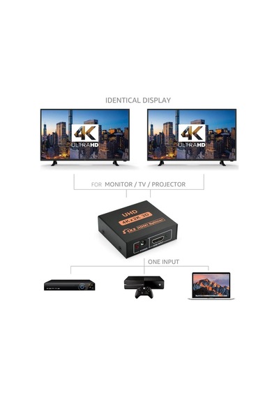 2 Port Hdmi FHD UHD 4K HDMI Monitör Splitter Aktif Çoklayıcı