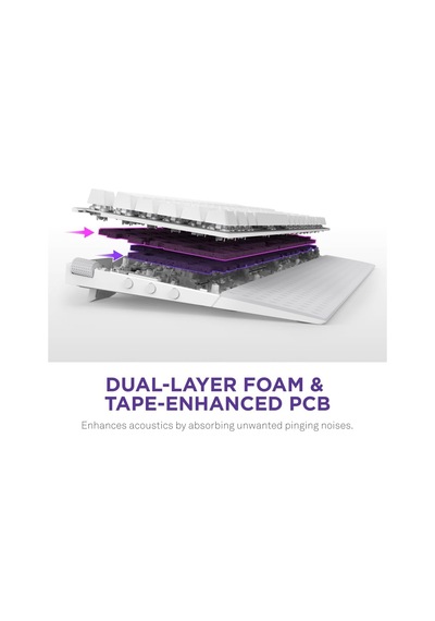 İşlev 2 Kb-001nw-us Tam Boy Optik Oyun Klavyesi 8k Yoklama Hızı Doğrusal Optik Anahtarlar Ayarlanabilir Çalıştırma Çift Atışlı Pbt Tuş Kapakları Rgb Çalışırken Değiştirilebilir