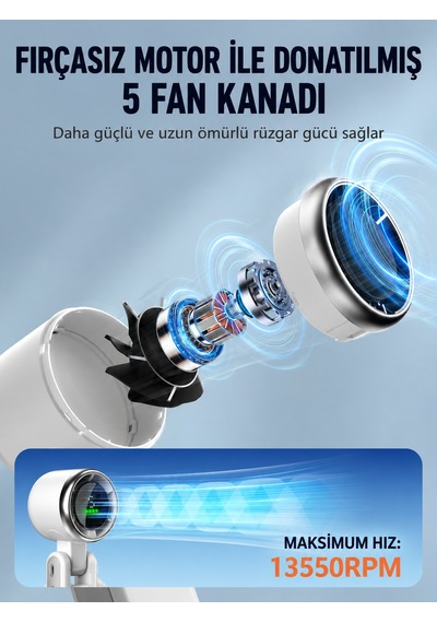 Dijital Göstergeli Katlanabilir Şarjlı El Fanı Beyaz 12000 Rpm 5 Kademeli Usb-c Taşınabilir Mini Vantilatör Boyun Askılı