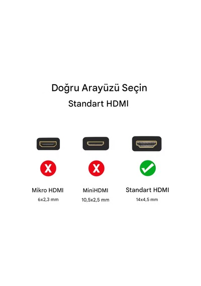 Hdmı 90 Dönüştürücü Dirsek Dişi Erkek Hdmı Aparat Dik Hdmı L 90 Derece Hdmı 1