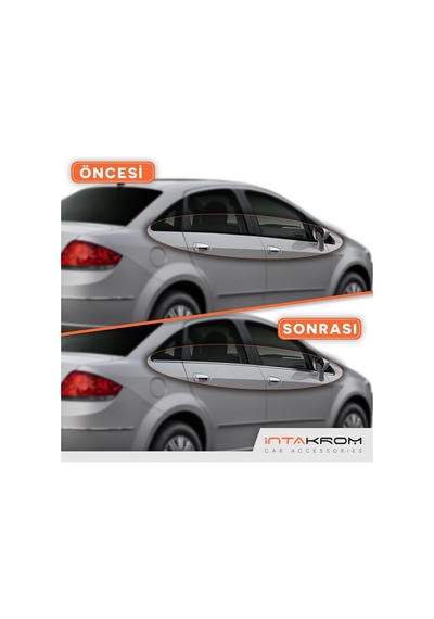 intakrom Fiat Linea Krom Cam Çıtası 8 Parça 2012 ve Üzeri