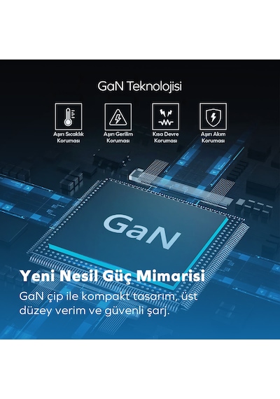 Woyax Apple Uyumlu iPhone 17 17 Pro 17 Pro Max 17 Air Hızlı Şarj Aleti 45W TYPE-C BEYAZ