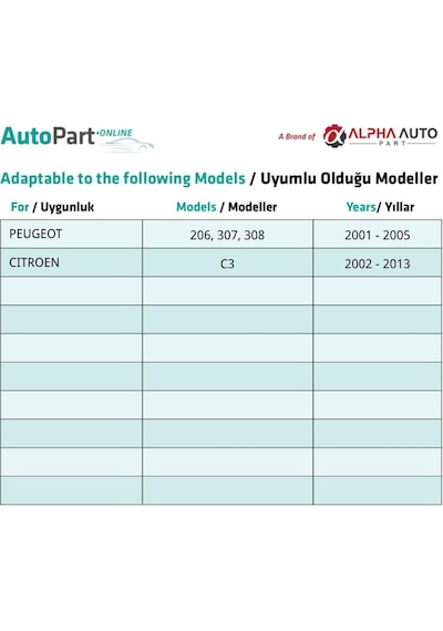 Peugeot 206 307 308 Citroen C3 İçin Kapı Döşeme Klips - 10 Adet