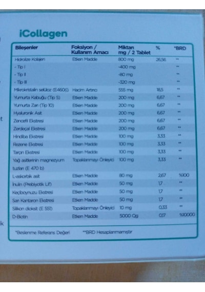iCollagen Kolajen ve Probiyotik Takviye Edici Gıda 60 Tablet