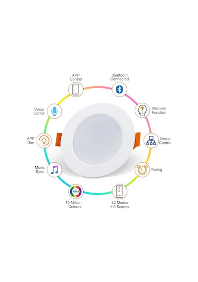 Smart Led Spot Lamba, 6000k Beyaz, 220v, Telefon Uygulaması İle Kontrol Edilebilir, Rgb Renk Değiştiren Dusktec 85mm Diğer