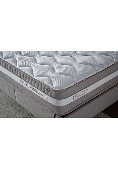 Bellona All Seasons Comfort Yatak Alez Hediyeli