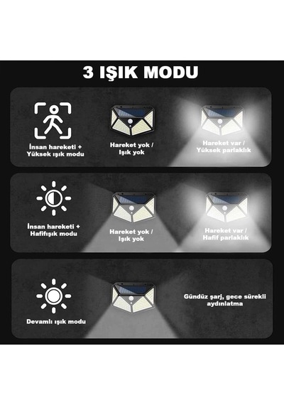 100 Led Dış Mekan Solar Aydınlatma Fotoselli Solar Lamba Har