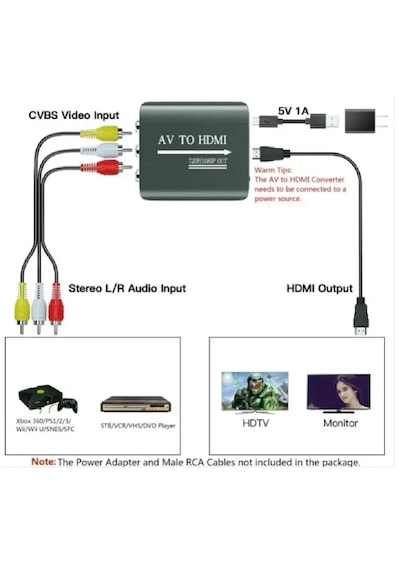 Av To Hdmi Çevirici 3 Rca To Hdmi Dönüştürücü Adaptör