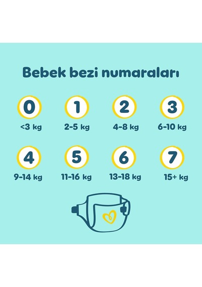 Prima Premium Care 7 Beden Bebek Bezi Ekonomik Paket 30 Adet