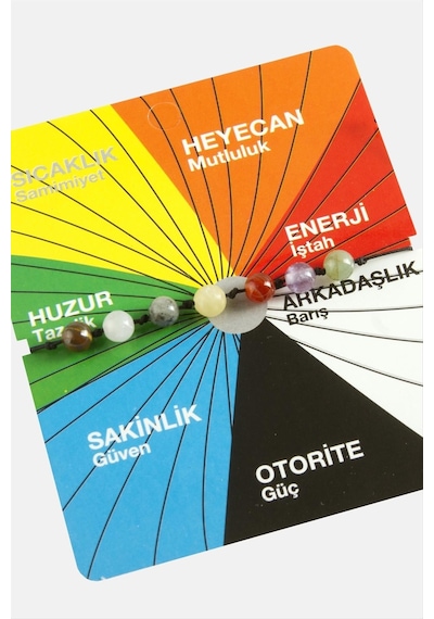 Çakra - 529 - Doğaltaş İp - Glblseme - Bileklik Ebruli Çok renkli