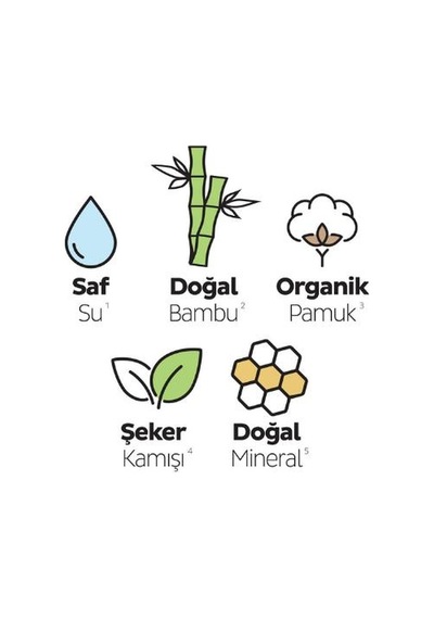Sleepy Ped Bio Natural Premium Plus + No : 2 Uzun 7 Li
