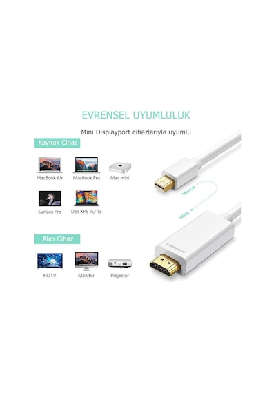 Ugreen Mini Displayport Hdmi Dönüştürücü Kablo 3 Metre