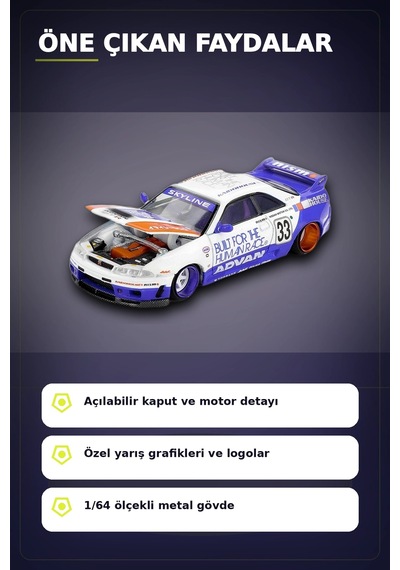 Özel Boya Kaplamalı 1/64 Ölçek Nissan Skyline Gt-r R33 Diecast Model Araba Bx-313372