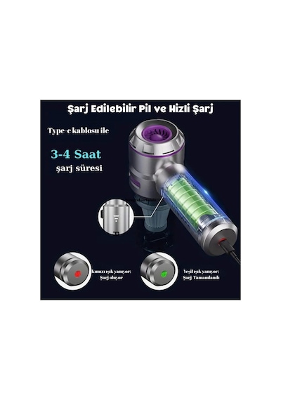 Hl-121 Araç İçi Süpürge Şarjlı Taşınabilir Hafif Çantalı 16000pa Vacuum Cleaner Vakum Ve Üfleme