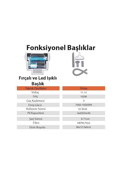 15000pa Led Işıklı Kuru Islak Kullanım Kablosuz Güçlü El Araç-ev Süpürgesi Tek Renk