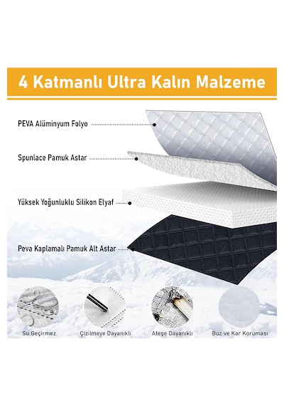 Araba,oto Ön Cam Koruma Örtüsü, Termal Araç Güneşlik, Oto Buzlanma Önleyici Kar Brandası 155-125cm 155x125