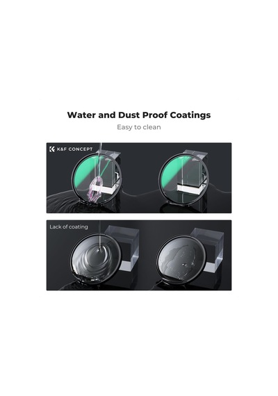 Nano-xcel 95 Mm Uv Filtresi Armor , Uv Koruma Filtresi Patlamaya Dayanıklı Cam 28 Katmanlı Optik Cam 4k/8k Fotoğraf İçin Nano Kaplama