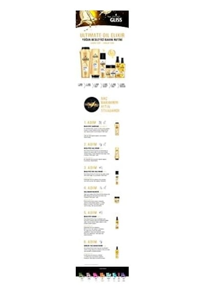 Oil Elixir Serum 75ml 2 Paketi