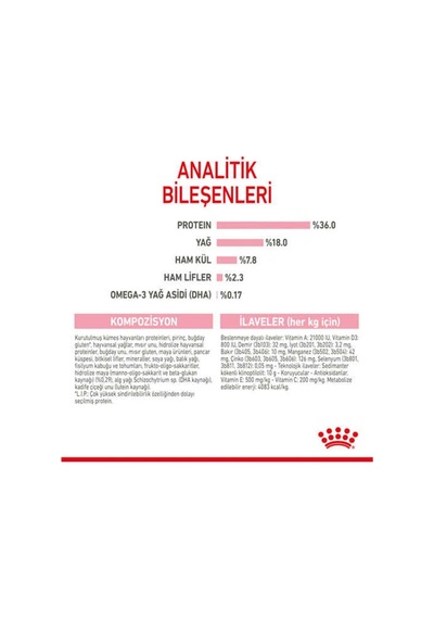 895,00 Tl895,00tl 447,50 Tl447,50tl/kg