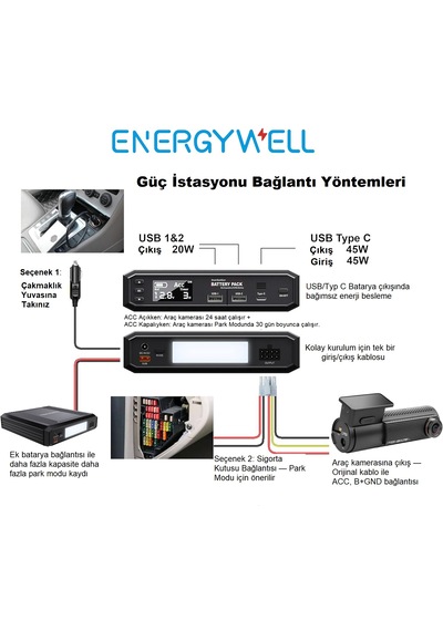 Energywell Battery Pack P6 Araç Kamerası Park Modu Güç İstasyonu