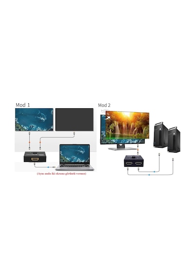 2 Port Çift Yönlü Hdmi Switch Splitter Ekran Monitör Çoklayıcı Çoğaltıcı Bidirection