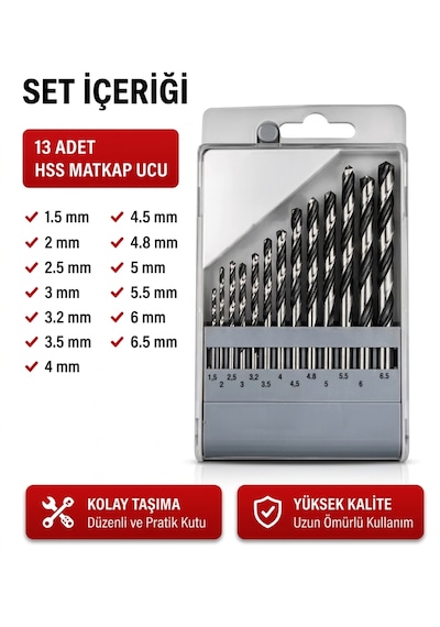 Elka Matkap Ucu Seti 13 Parça Tm