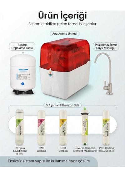 H2o Green Plus: Çevre Dostu Su Arıtma Sistemi