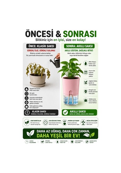 Akıllı Saksı Kendinden Sulamalı Fitilli Modern Dekoratif Saksı 2 Litre 70160191