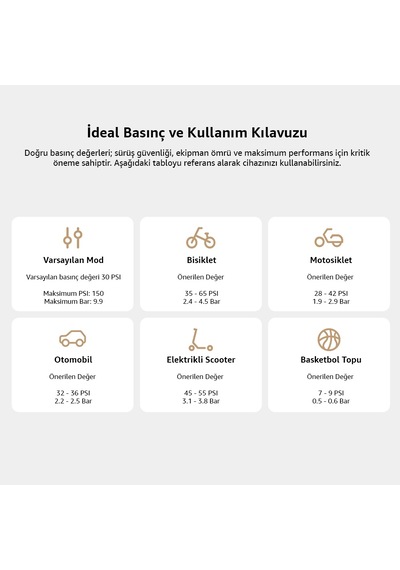 Daivin Quickair Taşınabilir Araç Hava Kompresörü