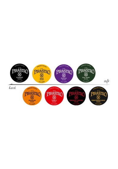 Pirastro Gold Reçine