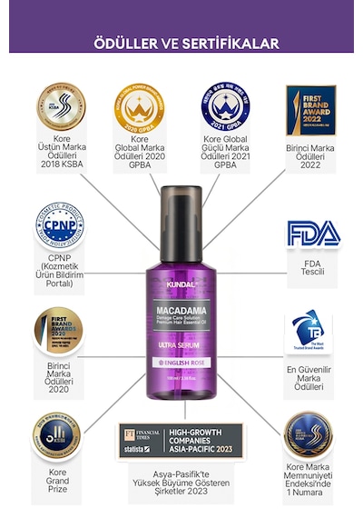 Yıpranmış Kuru Saçları Parlatan Onarıcı Serum Kundal Macadamia Ultra Hair Serum English Rose