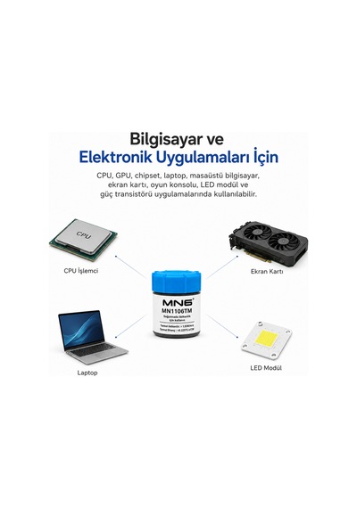 Mn1106tm 10 Gr Gri Termal Macun 1.93 W/mk Cpu Gpu Laptop Ekran Kartı Chipset Ps4 Ps3 Pc Soğutucu Macun