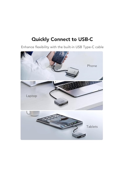 Rw510 Cfexpress Tip B Kart Okuyucu, 10 Gbps'ye Kadar, Usb 3.2 Gen 2 Cf Bellek Kartı İçin, Usb T