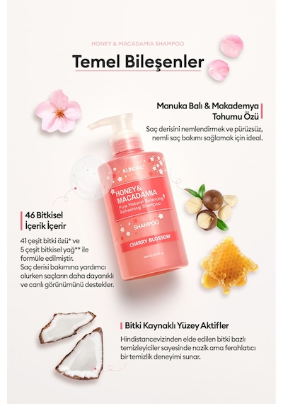 Kundal Honey & Macadamia Nature Shampoo+treatment-cherry Blossom Edition