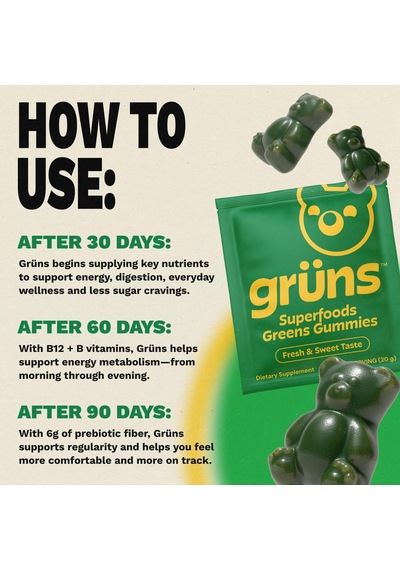 Grüns Superfoods Greens Gummies Orijinal Usa Menşeii Dmmedicineden