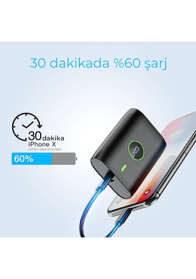 Woyax by Deji Powerbank 10000 mAh 22.5W Hızlı Taşınabilir Şarj Cihazı - Woyax by Deji Powerbank 10000 mAh 22.5W Hızlı Taşınabilir Şarj Cihazı -