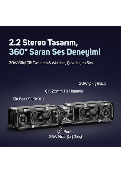 Divoom D-base 30w Masaüstü Bluetooth Gaming Hoparlör, Rgb Işıklı, Çift Portlu 35w Hızlı Şarj, Usb/au