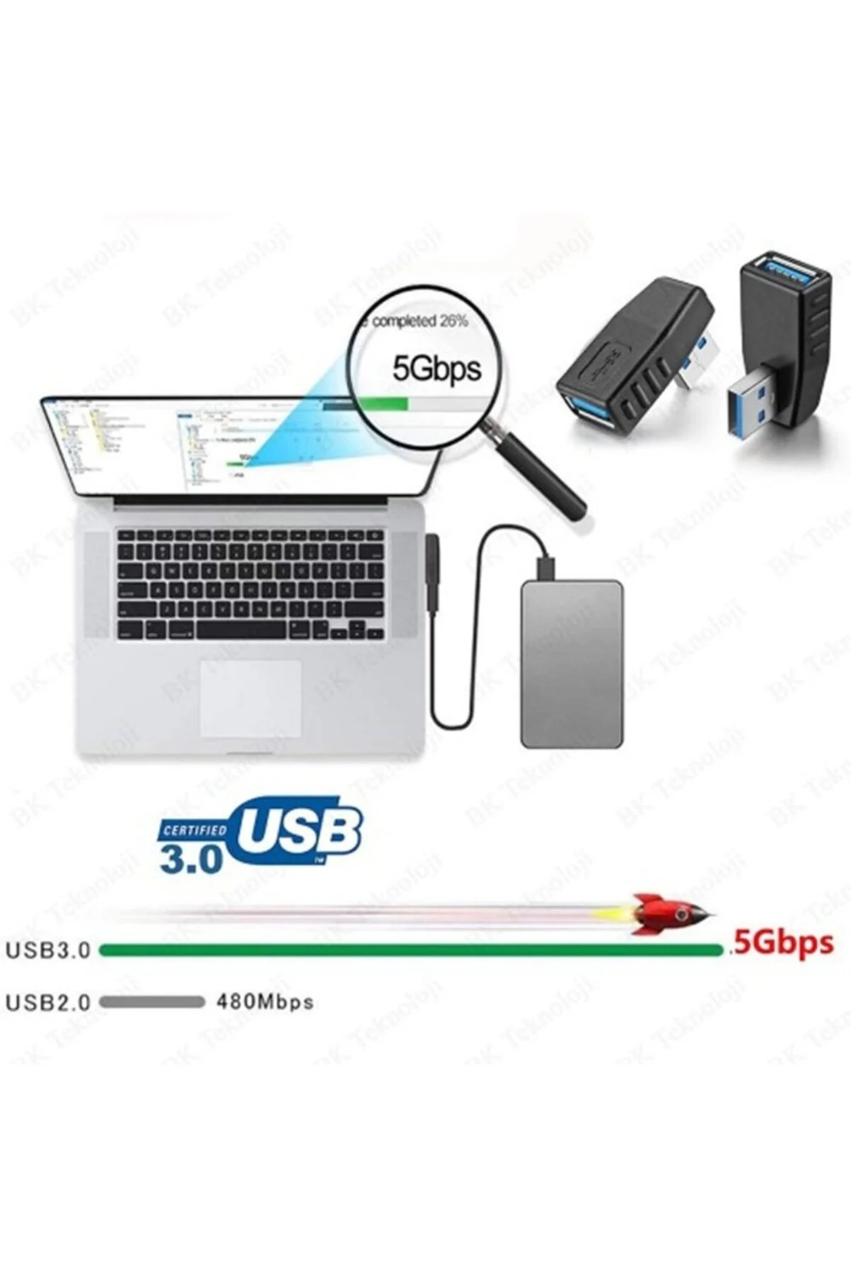Usb 3.0 Sol Açılı Konnektör Erkek Dişi 90 Derece Uzatma Adaptörü Yüksek Hızlı Usb Yeni 3.0 Sürümü 1