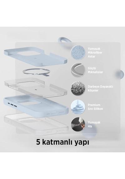 Bix İphone 13 Pro Silikon Kılıf Magsafe Uyumlu Güçlü Koruma Darbe Emici Gök Mavisi