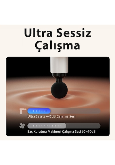 SKG F1 Pro Şarjlı Masaj Tabancası | 6 Darbe Yoğunluğu, 4 Farklı Başlık, Portatif Tasarım, Bütün Vücut Uyumlu