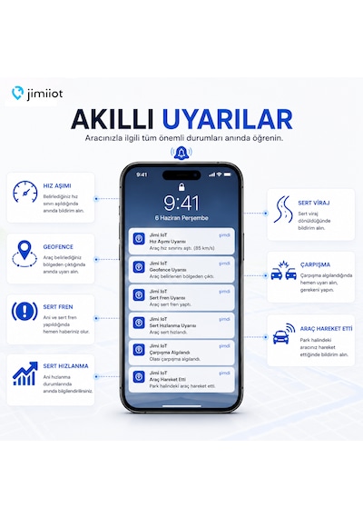Jimiiot Jimi Iot Vl502 4g Gps Araç Takip Ve Obd Araç Bilgisayarı Canlı Takip, Araç Verileri, Obdıı Tak & Çalıştır
