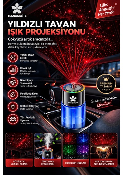Airmist D5 Ultrasonik Aroma Difüzörü Mavi Okyanus Akıllı Elektronik Koku Makinesi, Araç Ev Ofis İçin Teknokalite