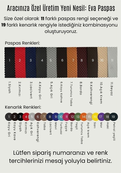 Fiat Egea Sedan 2015 Sonrası Uyumlu Eva Oto Paspas Siyah