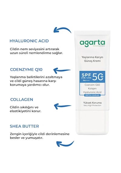 Agarta Collagen İçerikli Yüz Güneş Kremi SPF50+ 50 ML