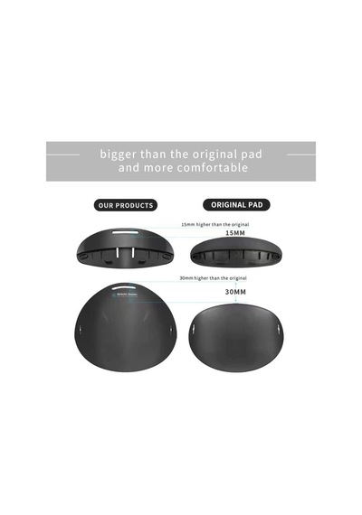 Globular Meta Quest Pro-yumuşak Ve Daha Büyük Alın Pedleri Ve Üst Kayış