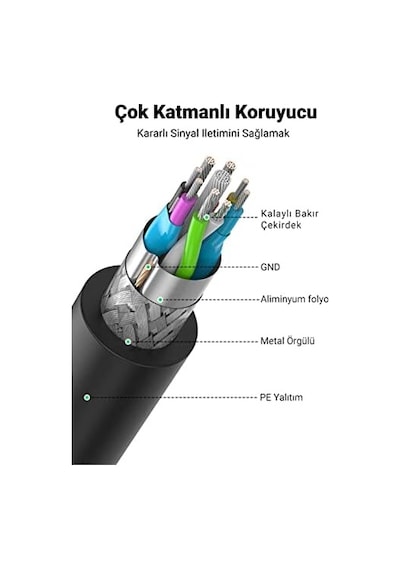 Usb 3.0 Uzatma Kablosu, 2 Metre, Siyah
