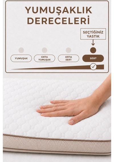 Propholis Klimalı Ortopedik Baş Boyun Destekli 40x60x15 Tombul Visco Visko Yastık - 1 Adet Beyaz