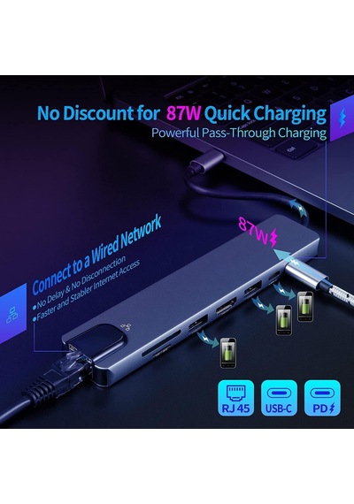 Usb C Hub, 8'i 1 Arada Usb C Adaptörü, 4k Hdmı, Type C 100w Pd, Usb C Bağlantı Noktası, Usb 3.0, Rj45 Ethernet, Sd/tf Kartları, Yerleştirme İstasyonu, Macbook Air/pro, İphone 15, Windows, Switch İle